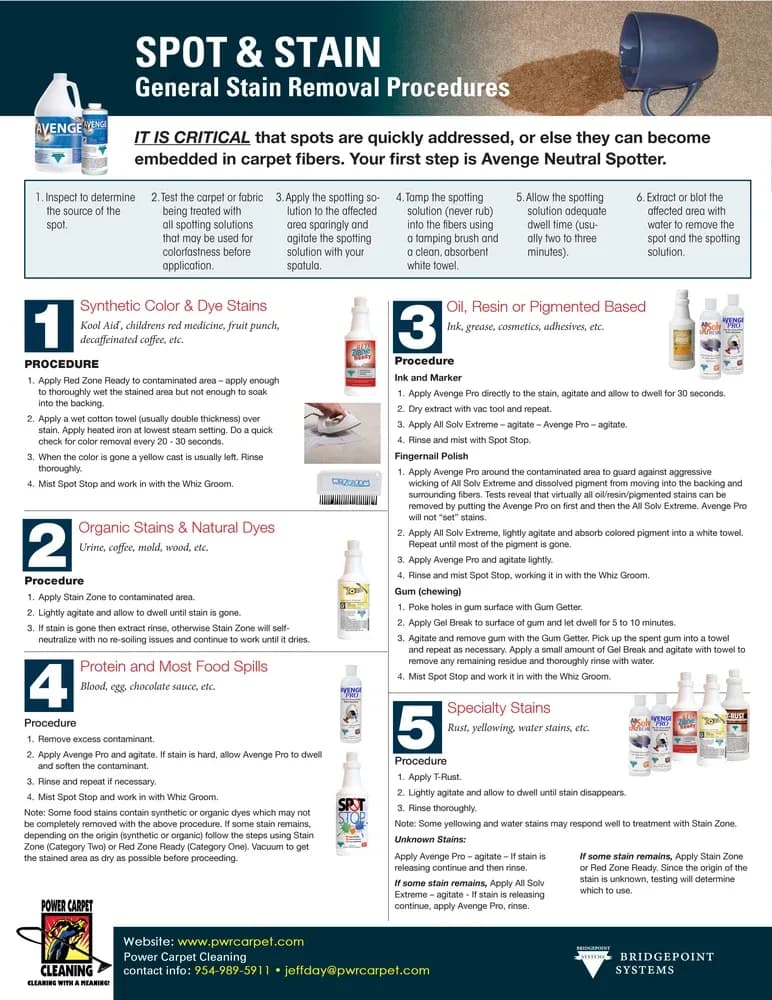 The Power Carpet Cleaning Spot & Stain Removal chart — five stain categories and the six-step general procedure